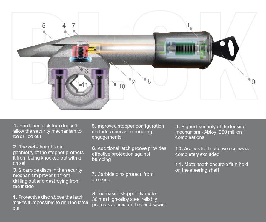 Garant Block steering lock